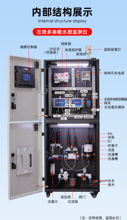 1648949092255213.png 內部結構展示.png